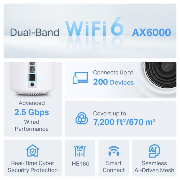mesh-tp-link-deco-x80-pack-de-2-ax6000-wifi6
