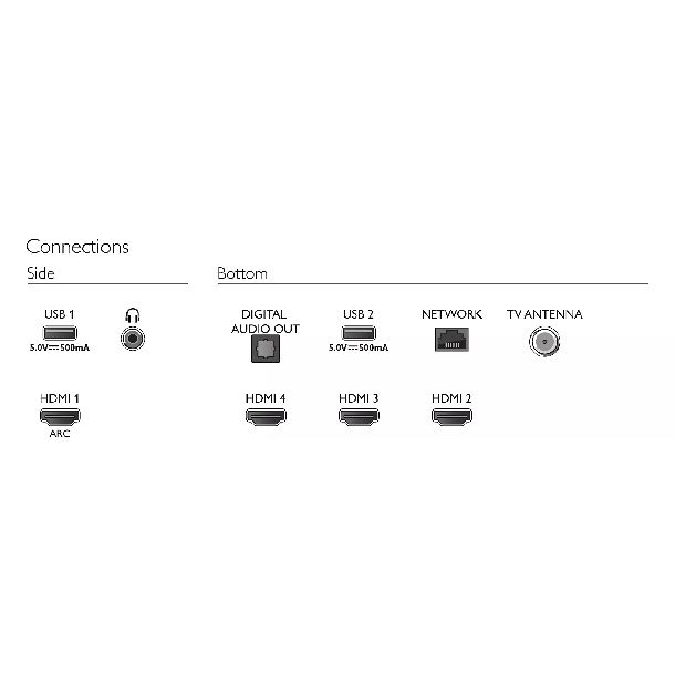 tv-led-smart-philips-70-uhd-4k-70pud7906-77-android