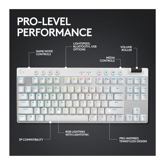 teclado-logitech-pro-x-tkl-lightspeed-white-amr-920-012143